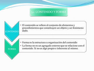5.1 CONTENIDO Y FORMA



          • El contenido se refiere al conjunto de elementos y
            procedimientos que constituyen un objeto y un fenómeno
CONTENIDO   dado.



            • Forma es la estructura u organización del contenido
            • La forma no es un agregado externo que se relacione con el
  FORMA       contenido. Si no es algo propio e inherente al mismo.
 