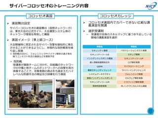 15
➢ コロッセオ演習内でカバーできない広範な講
義演習を開講
➢ 選択受講制
－ 受講者が自身のスキルマップに基づき不足している
領域の講義演習を選択
➢ 演習舞台設定
サイバーコロッセオの演習舞台（仮想ネットワーク）
は、東京大会の公式サイト、大会運営システム等の
ネットワーク環境を再現して構築
➢ 演習イメージ（準上級コース）
大会開催時に想定されるサイバー攻撃を擬似的に発生
させることができるようにし、本格的な攻防戦等を繰
り返し実施
※ 攻防戦のほかに、フォレンジックやバイナリ解析の速さ等を
競うコンテスト形式の演習などを開発予定
－ 攻防戦
受講者が複数チームに分かれ、自組織のネットワー
クの守備と他チームのネットワークへの攻撃を両方
体験することで、攻撃者側の視点をも踏まえたハイ
レベルな防御手法の検証及び訓練を行う演習
コロッセオ演習 コロッセオカレッジ
科目名 科目名
セキュリティ基礎 ペネトレーションテスト実務
セキュリティツールE セキュア開発
インシデントレスポンス概論 セキュリティツールP
個人情報保護関係法令 ログ解析実務
GDPR マイクロハードニング
最新セキュリティトレンド サイバーインテリジェンス
システムアーキテクチャ フォレンジック実務
実践インシデントレスポンス マルウェア解析実務
セキュリティツールM トラフィック解析実務
脆弱性診断実務 IRノンテクニカルスキル演習
 