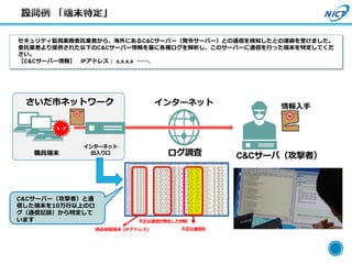 24
インターネットさいだ市ネットワーク
職員端末
インターネット
出入り口
C&Cサーバ（攻撃者）ログ調査
情報入手
感染被疑端末 (IPアドレス)
不正な通信が発生した時間
不正な通信先
セキュリティ監視業務委託業者から、海外にあるC&Cサーバー（発令サーバー）との通信を検知したとの連絡を受けました。
委託業者より提供された以下のC&Cサーバー情報を基に各種ログを解析し、このサーバーに通信を行った端末を特定してくだ
さい。
【C&Cサーバー情報】 IPアドレス： x.x.x.x …….
C&Cサーバー（攻撃者）と通
信した端末を10万行以上のロ
グ（通信記録）から特定して
います
 
