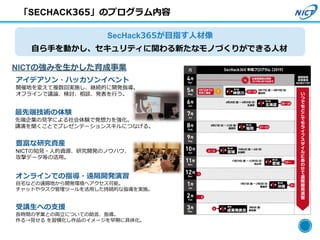33
「SECHACK365」のプログラム内容
NICTの強みを生かした育成事業
アイデアソン・ハッカソンイベント
開催地を変えて複数回実施し、継続的に開発指導。
オフラインで議論、検討、相談、発表を行う。
オンラインでの指導・遠隔開発演習
自宅などの遠隔地から開発環境へアクセス可能。
チャットやタスク管理ツールを活用した持続的な指導を実施。
受講生への支援
長時間の学業との両立についての助言、指導。
作る→見せる を習慣化し作品のイメージを早期に具体化。
最先端技術の体験
先端企業の見学による社会体験で発想力を強化。
講演を聞くことでプレゼンテーションスキルにつなげる。
豊富な研究資産
NICTの知見・人的資源、研究開発のノウハウ、
攻撃データ等の活用。
自ら手を動かし、セキュリティに関わる新たなモノづくりができる人材
SecHack365が目指す人材像
 