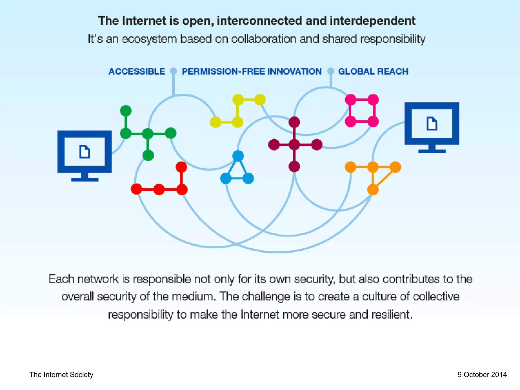 The Internet Society 9 October 2014
 