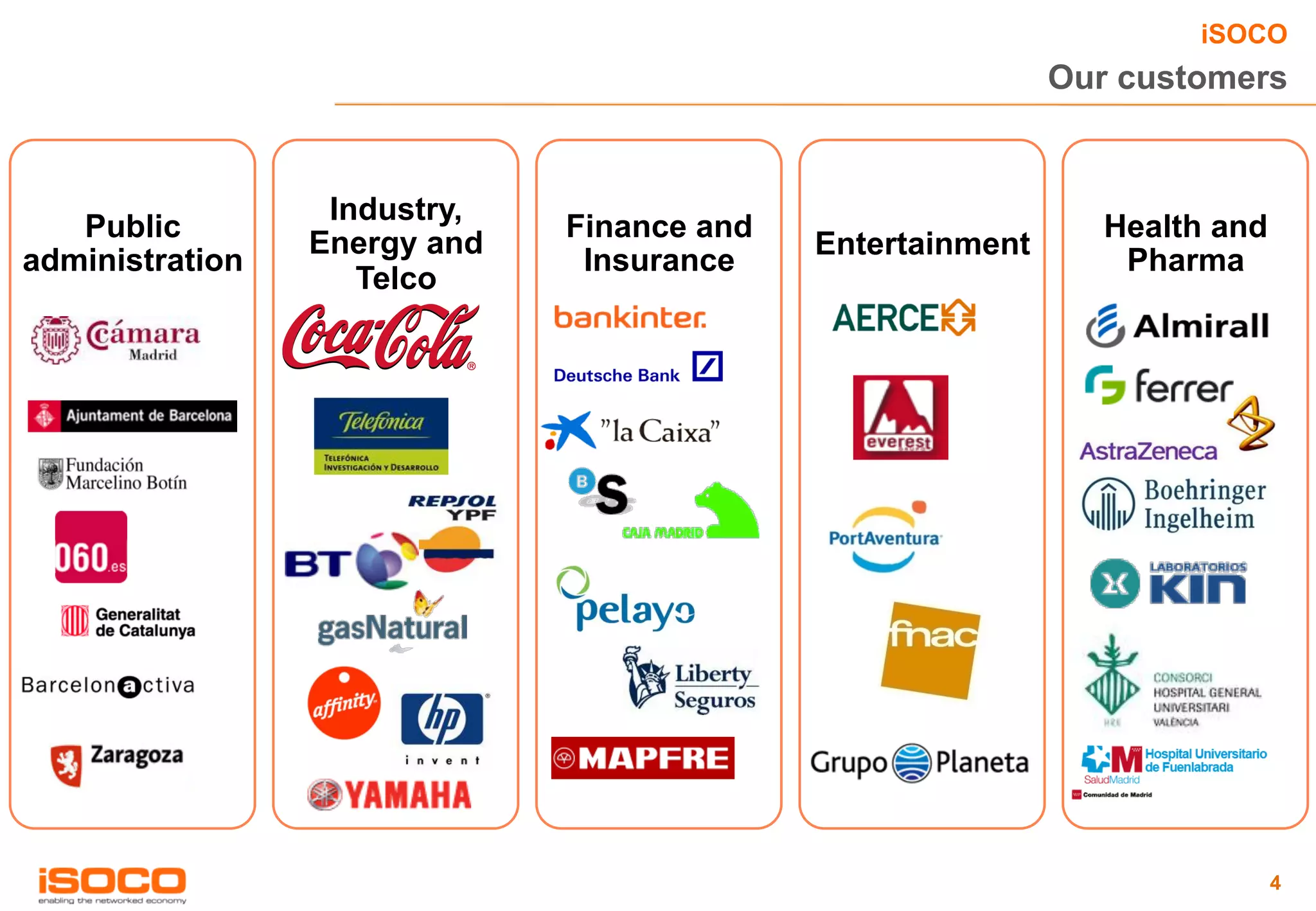 iSOCO 
Our customers 
4 
Public 
administration 
Industry, 
Energy and 
Telco 
Finance and 
Insurance Entertainment Health and 
Pharma 
 
