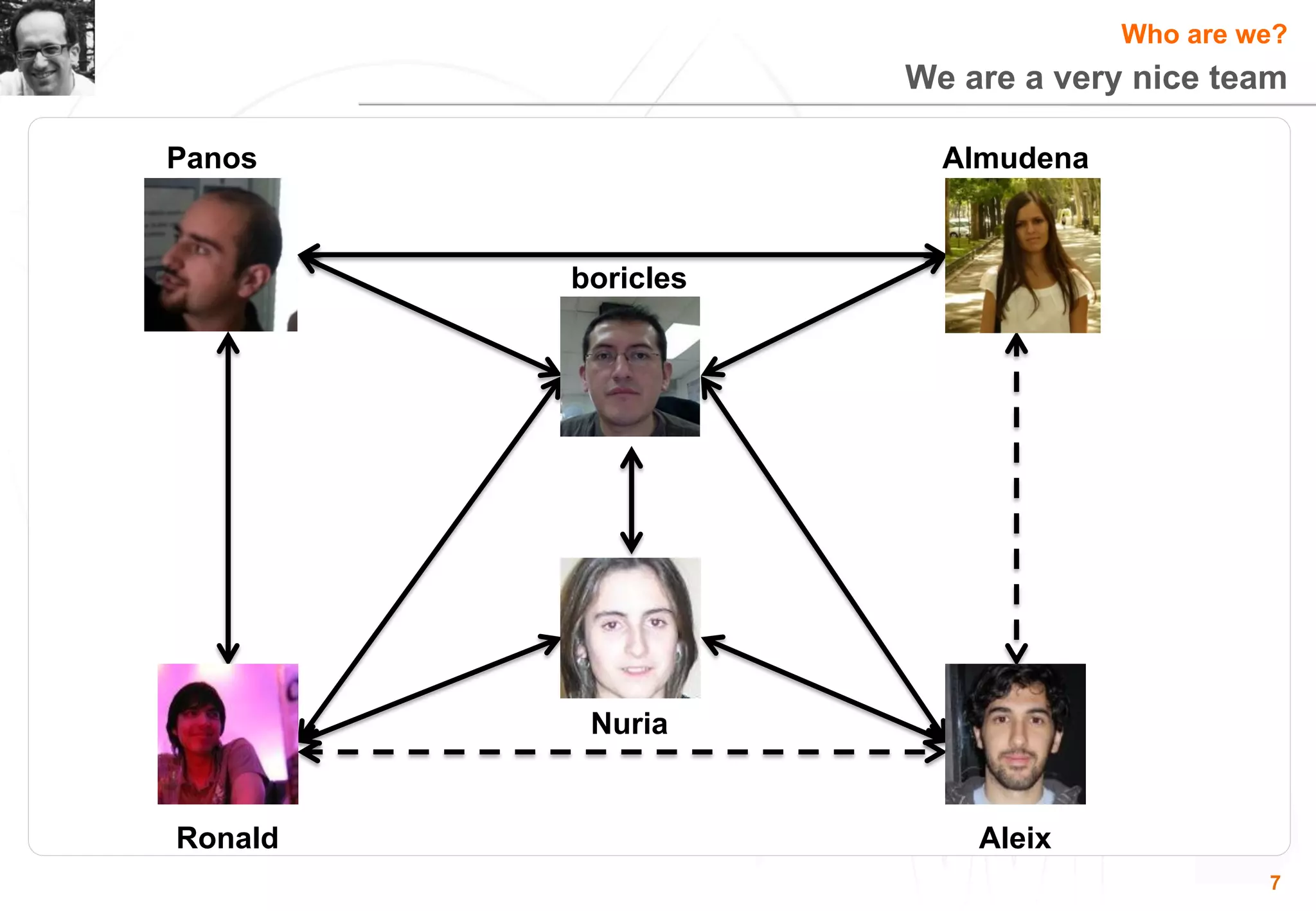 Who are we? 
We are a very nice team 
7 
Panos 
Almudena 
boricles 
Nuria 
Ronald Aleix 
 