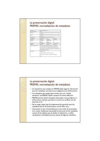 La preservación digital
PREMIS: normalización de metadatos
Semantic Unit                 EnvironmentCharacteristic
Semantic components           None
Definition                    An assessment of the extent to which the described environment supports
                              its purpose.

Rational                      If multiple environments are described, this element can help to distinguish
                              among them.

Data constraint               Value should be taken from a controlled vocabulary.
Object category               Representation               File                     Bitstream
Applicability                 Applicable                   Applicable               Applicable
Examples                      Unspecified                  Recommended

                              Minimum                      Minimum
Repeatibility                 Not repeatable               Not repeatable           Not repeatable
Obligation                    Optional                     Optional                 Optional
Creation / Maintenance Noes   This value could be supplied by the submitter or by the repository. If
                              environment software and hardware information is obtained from an
                              environment registry, environmentCharacteristic might also be obtained
                              from the registry. Note however that the criteria for “recommended” may be
                              different for different repositories.

Usage Notes                   Suggested values:

                              Unspecified: no attempt made to provide this value

                              Known to work = the object can be rendered in this environment

                              Etc.




La preservación digital
PREMIS: normalización de metadatos
       Un repositorio que cumpla con PREMIS debe registrar información
       para los metadatos marcados como obligatorios en el Diccionario.
       Los metadatos que tengan igual nombre que una “unidad
       semántica” de PREMIS, deben compartir la misma definición.
       PREMIS permite añadir metadatos adicionales a los que figuran en
       el diccionario, siempre que éstos no entren en conflicto con los
       descritos en él.
       No se exige ningún tipo de implementación particular para los
       metadatos (forma de almacenarlos, uso de XML, etc.).
       Únicamente se dan recomendaciones como tratar de automatizar
       en la mayor medida que sea posible la extracción de los metadatos
       a partir de los objetos que se añadan al repositorio, o utilizar
       vocabularios controlados para los valores de algunos metadatos.
 