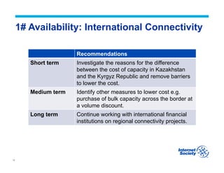 10
1# Availability: International Connectivity
Recommendations
Short term Investigate the reasons for the difference
between the cost of capacity in Kazakhstan
and the Kyrgyz Republic and remove barriers
to lower the cost.
Medium term Identify other measures to lower cost e.g.
purchase of bulk capacity across the border at
a volume discount.
Long term Continue working with international financial
institutions on regional connectivity projects.
 