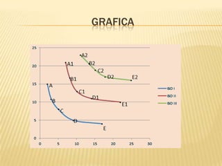 GRAFICA

 