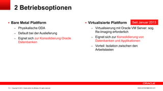 Copyright © 2014, Oracle and/or its affiliates. All rights reserved.10 ileana.somesan@oracle.com
 Virtualisierte Plattform
– Virtualisierung mit Oracle VM Server: sog.
Re-Imaging erforderlich
– Eignet sich zur Konsolidierung von
Datenbanken und Applikationen
– Vorteil: Isolation zwischen den
Arbeitslasten
2 Betriebsoptionen
 Bare Metal Plattform
– Physikalische ODA
– Default bei der Auslieferung
– Eignet sich zur Konsolidierung Oracle
Datenbanken
Seit Januar 2013
 