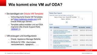 Copyright © 2014, Oracle and/or its affiliates. All rights reserved.22 ileana.somesan@oracle.com
Wie kommt eine VM auf ODA?
 Sie benötigen ein Oracle VM Template
– Vorkonfigurierte Oracle VM Templates
auf https://edelivery.oracle.com (z.B.
Oracle WebLogic Server)
– Template selbst erstellen und auf ODA
migrieren (My Oracle Support Note
1608367.1)
 VM erzeugen und konfigurieren
– Oracle Appliance Manager Befehle
– Attribute für VMs: -failover,
-autorestart, -cpupool, ...
 