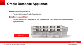 Copyright © 2014, Oracle and/or its affiliates. All rights reserved.5 ileana.somesan@oracle.com
Oracle Database Appliance
 Eine Datenbankplattform
– Für den Betrieb von Oracle Datenbanken
 Eine Lösungsplattform
– Für den Betrieb von Datenbanken und Applikationen (von Oracle, von Fremdanbietern,
eigenentwickelt)
Seit 2011
 
