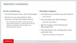 Copyright © 2015 Oracle and/or its affiliates. All rights reserved. |
Bei der Auslieferung:
• Alle HW-Komponenten, die Sie benötigen
• Oracle Linux ist vorinstalliert, Best
Practices sind korrekt implementiert
– Nur erforderliche RPMs, optimale Kernel-
Parametereinstellung, Dateisysteme für die
lokalen Festplatten, Security-Scan auf
Betriebssystem-Ebene
Wichtigste Aufgaben:
• Verkabelung und Validierung des Systems
– Setup-Poster
• Herunterladen der ODA-Software
– Spezielle ODA-Pakete
• ggf. Re-Imaging und Erstellung der
ODA_BASE VM
• SW-Installation und -Konfiguration über
grafisches Tool
– Appliance Manager Configurator
Ileana Someşan 35
Überblick Installation
 