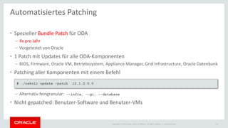 Copyright © 2015 Oracle and/or its affiliates. All rights reserved. |
• Spezieller Bundle Patch für ODA
– 4x pro Jahr
– Vorgetestet von Oracle
• 1 Patch mit Updates für alle ODA-Komponenten
– BIOS, Firmware, Oracle VM, Betriebssystem, Appliance Manager, Grid Infrastructure, Oracle Datenbank
• Patching aller Komponenten mit einem Befehl
– Alternativ feingranular: --infra, --gi, --database
• Nicht gepatched: Benutzer-Software und Benutzer-VMs
Automatisiertes Patching
Ileana Someşan
# ./oakcli update -patch 12.1.2.0.0
41
 