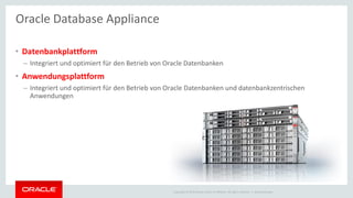 Copyright © 2015 Oracle and/or its affiliates. All rights reserved. |
• Datenbankplattform
– Integriert und optimiert für den Betrieb von Oracle Datenbanken
• Anwendungsplattform
– Integriert und optimiert für den Betrieb von Oracle Datenbanken und datenbankzentrischen
Anwendungen
Oracle Database Appliance
Ileana Someşan
 