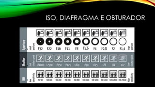 ISO, DIAFRAGMA E OBTURADOR
 