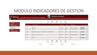 MODULO INDICADORES DE GESTION
 