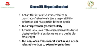 ISO documentation 9001