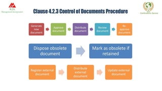ISO documentation 9001