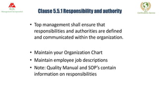 ISO documentation 9001