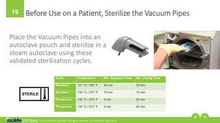 © 2017 Isolite® Systems. All rights reserved. Last Revised: 03/01/2017
19 Before Use on a Patient, Sterilize the Vacuum Pi...