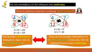 Χρήστος Σκάρκος: http://skarkos.mysch.gr/
Και πώς καταλαβαίνω ότι δύο κλάσματα είναι ισοδύναμα;
Για να το ελέγξουμε μπορούμε να κάνουμε “χιαστί γινόμενα”.
16
32
4
12
4
8
7
18
4 x 32 = 128
8 x 16 = 128
4 x 18 = 72
12 x 7 = 84
Ένα ζευγάρι ισοδύναμων
κλασμάτων έχουν ίσα τα
«χιαστί γινόμενα»
Όταν σε ένα ζευγάρι κλασμάτων τα
«χιαστί γινόμενα» είναι ίσα, τότε τα
κλάσματα αυτά είναι ισοδύναμα
 