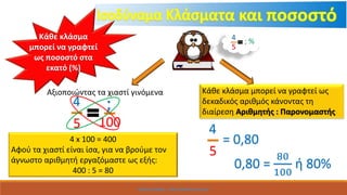 Χρήστος Σκάρκος: http://skarkos.mysch.gr/
Κάθε κλάσμα
μπορεί να γραφτεί
ως ποσοστό στα
εκατό (%)
Αξιοποιώντας τα χιαστί γινόμενα
4
5
;
100
4 x 100 = 400
Αφού τα χιαστί είναι ίσα, για να βρούμε τον
άγνωστο αριθμητή εργαζόμαστε ως εξής:
400 : 5 = 80
Κάθε κλάσμα μπορεί να γραφτεί ως
δεκαδικός αριθμός κάνοντας τη
διαίρεση Αριθμητής : Παρονομαστής
4
5
= 0,80
0,80 =
80
100
ή 80%
 