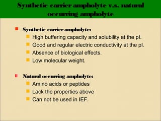 Synthetic carrier ampholyte v.s. natural
occurring ampholyte
 Synthetic carrier ampholyte:






High buffering capacity and solubility at the pI.
Good and regular electric conductivity at the pI.
Absence of biological effects.
Low molecular weight.

Natural occurring ampholyte:
 Amino acids or peptides
 Lack the properties above
 Can not be used in IEF.

 