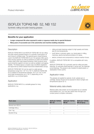 ISOFLEX TOPAS NB 52, NB 152 , Prod. 004131, 004145, 081326, en
Edition 23.03.2014 [replaces edition 14.02.2014]
Benefits for your application
– Longer component life when exposed to water or aqueous media due to special thickener
– Many years of successful use in the automotive and machine building industries
Description
ISOFLEX TOPAS NB 52 and ISOFLEX TOPAS NB 152 are rolling
and plain bearing greases based on a synthetic hydrocarbon oil
and a barium complex soap. The special barium-soap thickener
used in the ISOFLEX TOPAS NB 52 and 152 greases offers good
load-carrying capacity as well as resistance to water and ambient
media unlike other soap-based thickeners. Both products show
good protection against corrosion as well as oxidation and ageing
stability. The Klüber barium complex soap is ELINCS-registered
and approved by GASG (Global Automotive Stakeholders Group).
ISOFLEX TOPAS NB 152 can be used in a wide service
temperature range from -40 °C to 150 °C. ISOFLEX TOPAS NB
52 is suitable for temperatures between -50 °C to 120 °C and
short peak temperatures up to 150 °C depending on the
application, e.g. enclosed gears.
Application
ISOFLEX TOPAS NB 52 is a versatile grease for many
applications, e.g.
– rolling and plain bearings subject to high speeds and loads,
also for low temperatures,
– tooth flanks in precision gears, e.g. bevel gears in milling
machines, electromechanical actuators for valves,
– electric contacts and components to reduce insertion forces.
In addition, ISOFLEX TOPAS NB 152 is compatible with many
plastics.
ISOFLEX TOPAS NB 152 is primarily used for rolling and plain
bearings, for example wheel bearings in racing cars, fan bearings,
pump bearings. The grease is also suitable for plastic/plastic or
steel/plastic friction points.
Application notes
The greases are applied by spatula, brush, grease gun or
cartridge. Sprays should not be exposed to direct sunlight and
temperatures above 50 °C.
Material safety data sheets
Material safety data sheets can be requested via our website
www.klueber.com. You may also obtain them through your
contact person at Klüber Lubrication.
Pack sizes ISOFLEX TOPAS
NB 152
ISOFLEX TOPAS
NB 52
ISOFLEX TOPAS
NB 52 Spray
Aerosol can 400 ml - - +
Cartridge 400 g + + -
Can 1 kg + + -
Bucket 25 kg + + -
ISOFLEX TOPAS NB 52, NB 152
Synthetic rolling and plain bearing greases
Product information
 