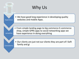 Why Us
Experience
• We have good long experience in developing quality
websites and mobile Apps.
versatility
• From simple landing page to big commerce E-commerce
shop, simple GPRS apps to social networking apps we
have experience in doing everything
Consistency
• Our clients are just not our clients they are part of I Soft
family and gi
 