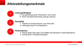 Alleinstellungsmerkmale
1

2

3

6

Leistungsfähigkeit
 Geringe Belastung der Infrastruktur, nicht invasiv
 Hoher Transaktionsdurchsatz, geringe Latenzen

Flexibilität
 Vielzahl von Konfigurationen, auch aktiv-aktiv
 Heterogene Quell- und Zielsysteme

Fehlertoleranz
 Robust gegen Störungen und Ausfälle (des Netzwerks, Quell-/Zielsystems)
 Erhaltung der Transaktionsintegrität

Copyright © 2013, Oracle and/or its affiliates. All rights reserved.

ileana.somesan@oracle.com

 
