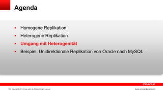 Agenda



Heterogene Replikation



Umgang mit Heterogenität



16

Homogene Replikation

Beispiel: Unidirektionale Replikation von Oracle nach MySQL

Copyright © 2013, Oracle and/or its affiliates. All rights reserved.

ileana.somesan@oracle.com

 