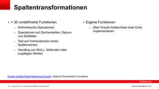 Spaltentransformationen
 > 30 vordefinierte Funktionen

 Eigene Funktionen

– Arithmetische Operationen
– Operationen auf Zeichenketten, Datum-

– Über Oracle GoldenGate User Exits

implementieren

und Zeitfelder
– Test auf Vorhandensein eines

Spaltenwertes
– Handling von NULL, fehlenden oder

ungültigen Werten

Oracle GoldenGate Reference Guide, Column Conversion Functions

22

Copyright © 2013, Oracle and/or its affiliates. All rights reserved.

ileana.somesan@oracle.com

 