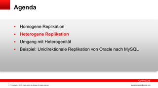 Agenda



Heterogene Replikation



Umgang mit Heterogenität



8

Homogene Replikation

Beispiel: Unidirektionale Replikation von Oracle nach MySQL

Copyright © 2013, Oracle and/or its affiliates. All rights reserved.

ileana.somesan@oracle.com

 