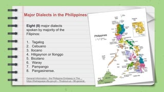 Major Dialects in the Philippines
General Information - the Philippine Embassy in The ...
https://thehaguepe.dfa.gov.ph › 79-about-us › 98-general..
Eight (8) major dialects
spoken by majority of the
Filipinos:
1. Tagalog
2. Cebuano
3. Ilocano
4. Hiligaynon or Ilonggo
5. Bicolano
6. Waray
7. Pampango
8. Pangasinense.
 