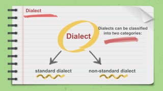 Dialect
Dialect
Dialects can be classified
into two categories:
standard dialect non-standard dialect
 