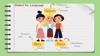 Dialect Vs. Language
Maria
Leonora
Teresa
Guimbal
Sibalom Semirara
Kinaray-a
Hiligaynon
Caluyahanon
Dialect
Dialect
Language
 
