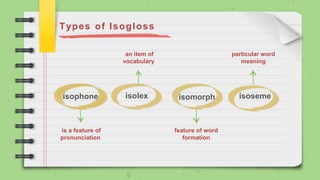 Types of Isogloss
isophone isomorph isoseme
isolex
is a feature of
pronunciation
particular word
meaning
an item of
vocabulary
feature of word
formation
 