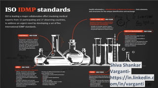 Copyright © 2015 iMEDGlobal. All Rights Reserved. Confidential
Delivering Service Excellence to Worldwide Life Sciences Customers
Shiva Shankar
Varganti-
https://in.linkedin.c
om/in/varganti
 