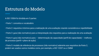 Estrutura do Modelo
A ISO 15504 foi dividida em 5 partes:
• Parte 1: conceitos e vocabulário
• Parte 2: requisitos mínimos para a realização de uma avaliação visando consistência e repetibilidade
• Parte 3: guia (não normativo) para a interpretação dos requisitos para a realização de uma avaliação
• Parte 4: guia (não normativo) para: – determinação da capacidade (perfil de capacidade) – melhoria
de processo (perfil + plano de ação)
• Parte 5: modelo de referência de processos (não normativo) aderente aos requisitos da Parte 2;
podem ser usados outros modelos como, por exemplo, a ISO 12207 ou o CMMI
 