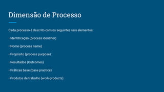 Dimensão de Processo
Cada processo é descrito com os seguintes seis elementos:
• Identificação (process identifier)
• Nome (process name)
• Propósito (process purpose)
• Resultados (Outcomes)
• Práticas base (base practice)
• Produtos de trabalho (work-products)
 