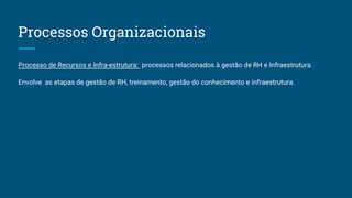 Processos Organizacionais
Processo de Recursos e Infra-estrutura: processos relacionados à gestão de RH e Infraestrutura.
Envolve as etapas de gestão de RH, treinamento, gestão do conhecimento e infraestrutura.
 