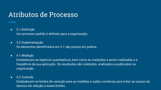 Atributos de Processo
● 3.1 Definição
Um processo padrão é definido para a organização.
● 3.2 Implementação
Os elementos identificados em 3.1 são postos em prática.
● 4.1 Medição
Estabelecem-se objetivos quantitativos, bem como as medições a serem realizadas e a
freqüência de sua aplicação. Os resultados são coletados, analisados e publicados na
organização.
● 4.2 Controle
Estabelecem-se limites de variação para as medidas e ações corretivas para tratar as causas de
desvios em relação a esses limites.
 