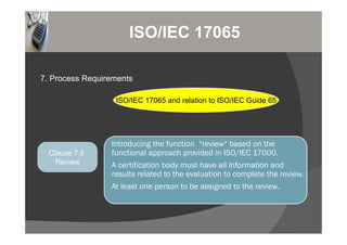 ISO_IEC 17065 presentation by Jim Munro .pdf