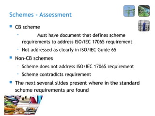 product certificationISOIEC17065 Training.ppt