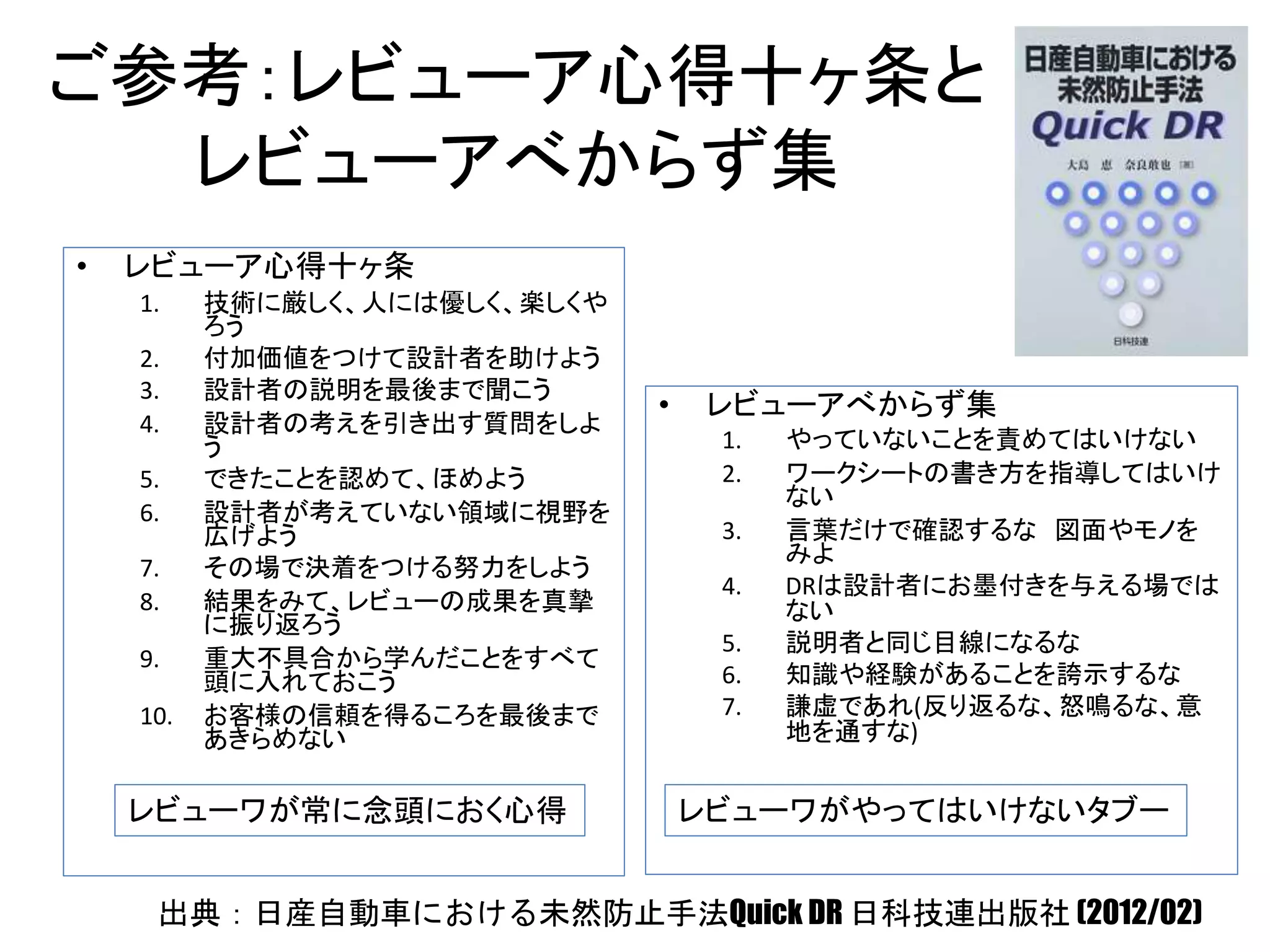 ISO/IEC DIS 20246 についての(ごく簡単な)説明