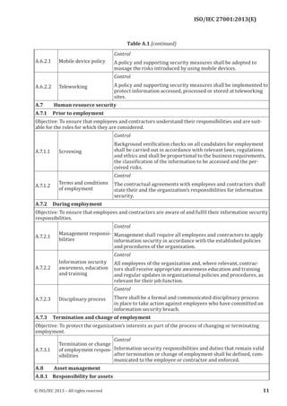
A.6.2.1 Mobile device policy
Control
A policy and supporting security measures shall be adopted to
manage the risks introduced by using mobile devices.
A.6.2.2 Teleworking
Control
A policy and supporting security measures shall be implemented to
protect information accessed, processed or stored at teleworking
sites.
A.7 Human resource security
A.7.1 Prior to employment
Objective: To ensure that employees and contractors understand their responsibilities and are suit­
able for the roles for which they are considered.
A.7.1.1 Screening
Control
Background verification checks on all candidates for employment
shall be carried out in accordance with relevant laws, regulations
and ethics and shall be proportional to the business requirements,
the classification of the information to be accessed and the per­
ceived risks.
A.7.1.2
Terms and conditions
of employment
Control
The contractual agreements with employees and contractors shall
state their and the organization’s responsibilities for information
security.
A.7.2 During employment
Objective: To ensure that employees and contractors are aware of and fulfil their information security
responsibilities.
A.7.2.1
Management responsi­
bilities
Control
Management shall require all employees and contractors to apply
information security in accordance with the established policies
and procedures of the organization.
A.7.2.2
Information security
awareness, education
and training
Control
All employees of the organization and, where relevant, contrac­
tors shall receive appropriate awareness education and training
and regular updates in organizational policies and procedures, as
relevant for their job function.
A.7.2.3 Disciplinary process
Control
There shall be a formal and communicated disciplinary process
in place to take action against employees who have committed an
information security breach.
A.7.3 Termination and change of employment
Objective: To protect the organization’s interests as part of the process of changing or terminating
employment.
A.7.3.1
Termination or change
of employment respon­
sibilities
Control
Information security responsibilities and duties that remain valid
after termination or change of employment shall be defined, com­
municated to the employee or contractor and enforced.
A.8 Asset management
A.8.1 Responsibility for assets
﻿
Table A.1 (continued)
© ISO/IEC 2013 – All rights reserved 11
ISO/IEC 27001:2013(E)
 