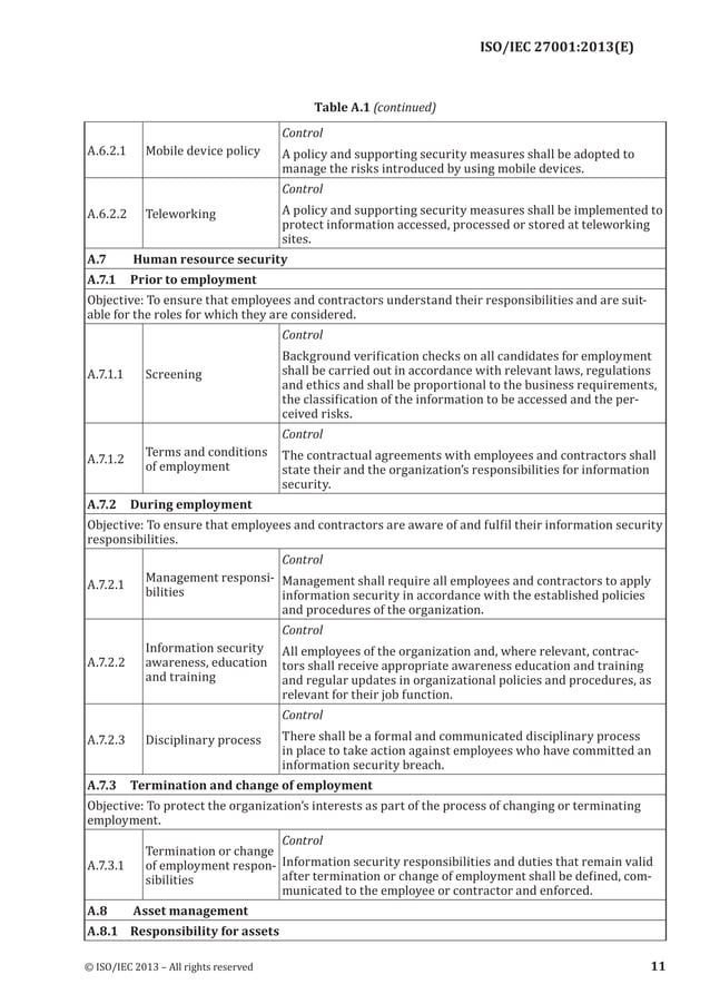 ISO IEC 27001 2013.pdf