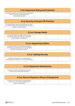 Iso 27001 Controls Checklist.pdf ISO IEC 27001 2022 Security Controls Checklist.pdf