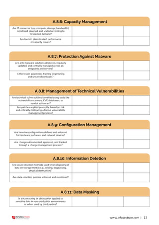 Iso 27001 Controls Checklist.pdf ISO IEC 27001 2022 Security Controls Checklist.pdf