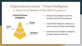 Organizational control : Threat Intelligence
❖ What is Threat intelligence in ISO & What the purpose is?
Operational
HOW & WHERE?
3
1
2
Tactical
WHAT?
Strategic
WHO & WHY
3 Level of Threat
intelligence
1. Strategic Threat Intelligence: high level
information about the threat landscape
1. Tactical Threat Intelligence: intelligence on
tools, techniques and attack methodologies
1. Operational Threat Intelligence: intelligence
on specific attacks and indicators
 