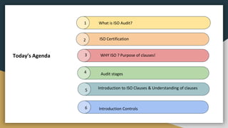 What is ISO Audit?
1
ISO Certification
2
WHY ISO ? Purpose of clauses!
3
Today’s Agenda
4 Audit stages
6 Introduction Controls
5 Introduction to ISO Clauses & Understanding of clauses
 