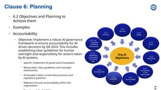 Clause 6: Planning
• 6.2 Objectives and Planning to
Achieve them
• Examples:
• Accountability
• Objective: Implement a robust AI governance
framework to ensure accountability for AI-
driven decisions by Q4 2024. This includes
establishing clear guidelines for human
oversight and responsibility for actions taken
by AI systems.
• Specific: Implement AI governance framework.
• Measurable: Clear guidelines and oversight
mechanisms.
• Achievable: Utilize current best practices and
regulatory guidance.
• Relevant: Ensures accountability within the
organization.
C.2.2
Security
C.2.1
Fairness
C.2.11 AI
expertise
(Qualified
Practitioners
)
C.2.10
Availability
and quality
of training
data
C.2.9
Maintainabilit
y
C.2.8
Availabilit
y
C.2.3
Safety
C.2.4
Privac
y
C.2.5
Robustnes
s
C.2.6
Transparenc
y and
explainabilit
y
C.2.7
Accountabilit
y
Org AI
Objectives
Sli
de
 